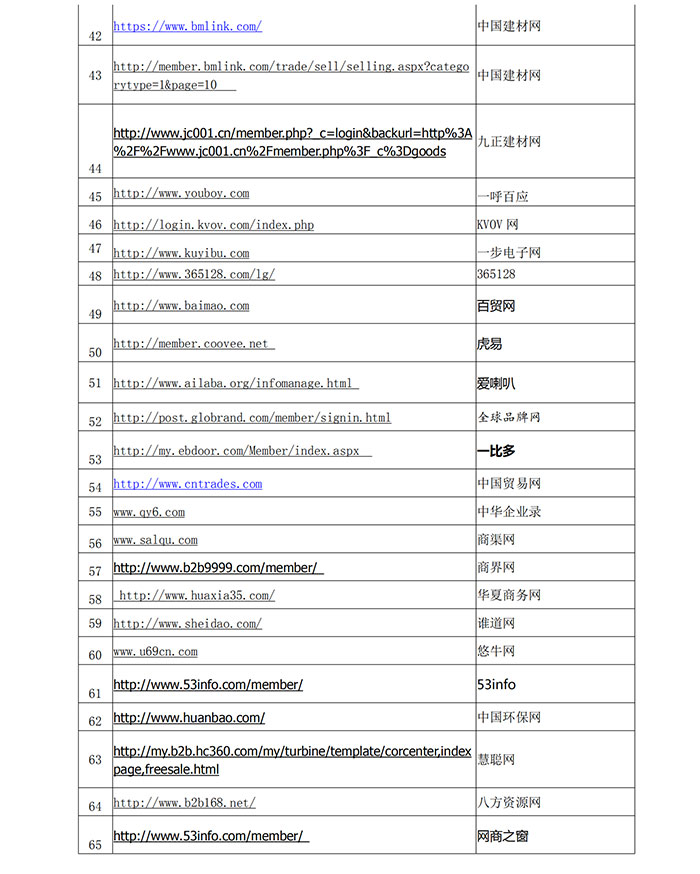 AG一飞冲天300倍游戏(中国游)官方网站