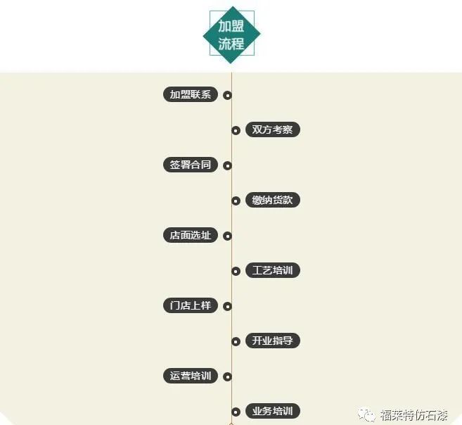 AG一飞冲天300倍游戏(中国游)官方网站